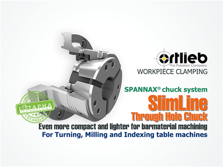 ORTLIEB SLIMLINE SPANNAX | MÂM CẶP